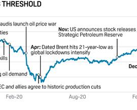 Нефть марки Brent стоит уже более 100$ за баррель. Чем это грозит?