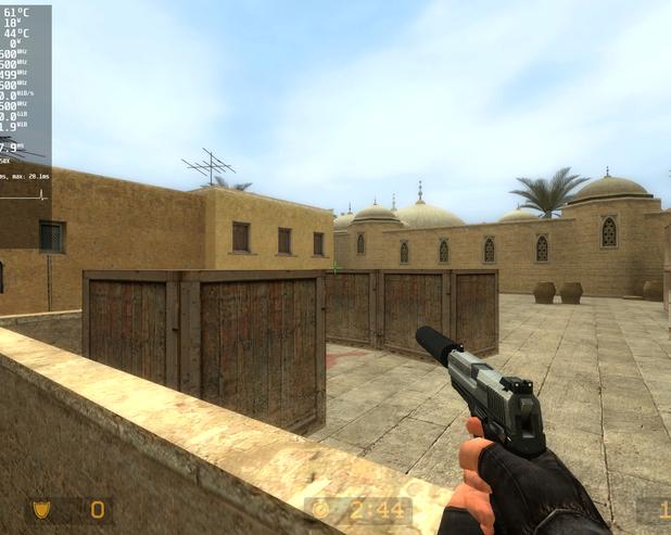 Как включить мониторинг FPS в играх на ArchLinux